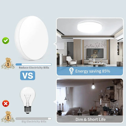 Ultra-Thin Round Led Ceiling Light